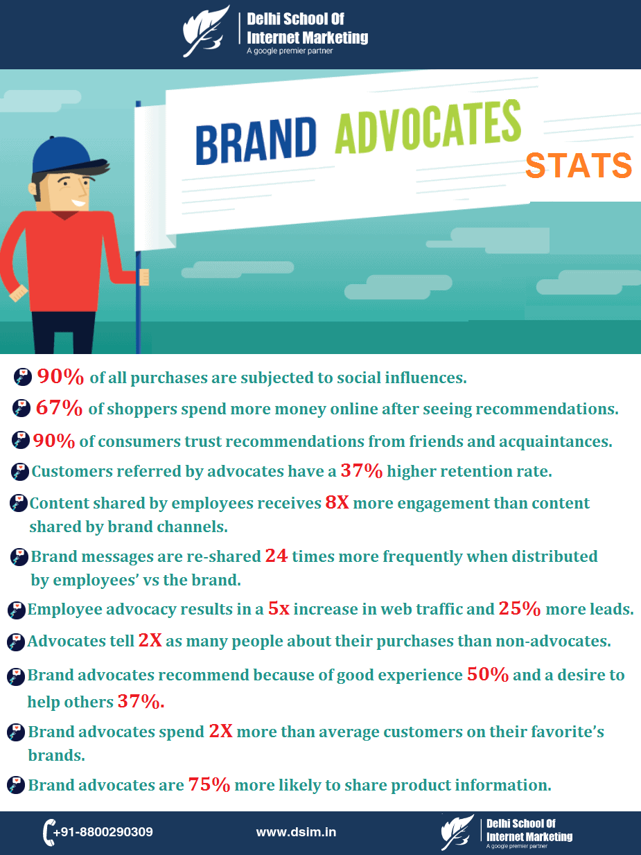 brand-advocates_dsim