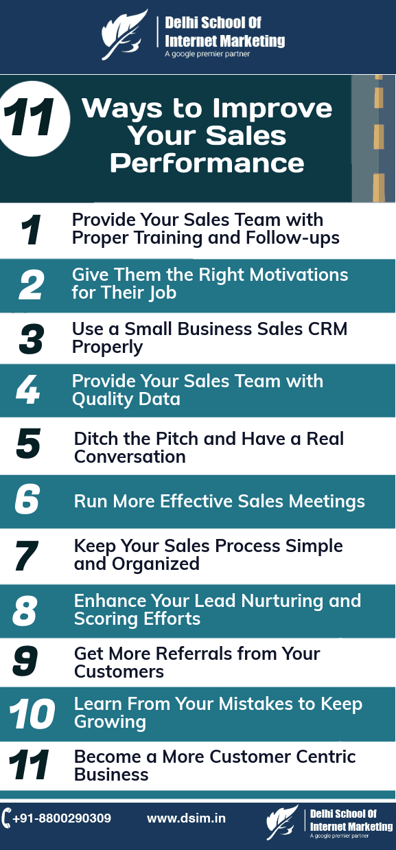 Infographic 11 Ways To Improve Your Sales Performance