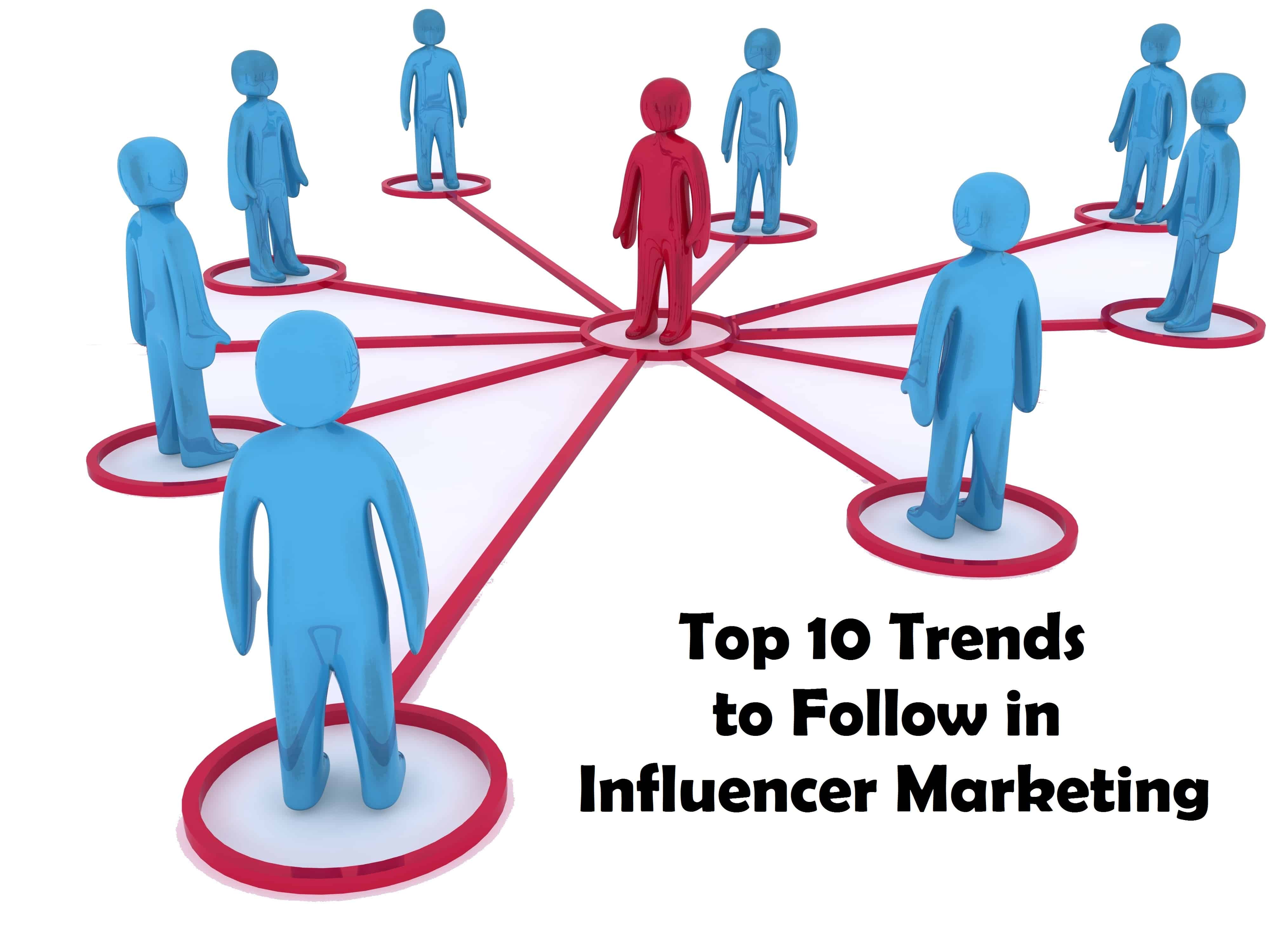 Top 10 Trends to Follow in Influencer Marketing