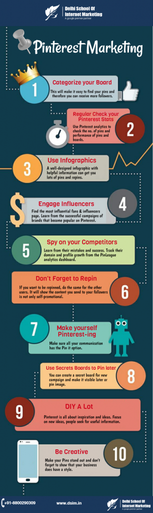 infographics maker with marketing