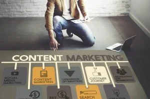 Content Marketing dsim